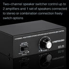 B051 2 Input And 1 Output Power Amplifier And Speaker Selection Switcher Output With Volume Adjustment 2 Power Amplifiers Audio Switcher Switch Distribution Comparator, B051