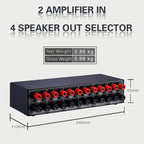 B032 2-in 4-out Power Amplifier Sound Switcher Speaker Lossless Sound Quality 300W Per Channel Switch Distributor Comparator with Headset Monitoring Function / Audio Input, B032