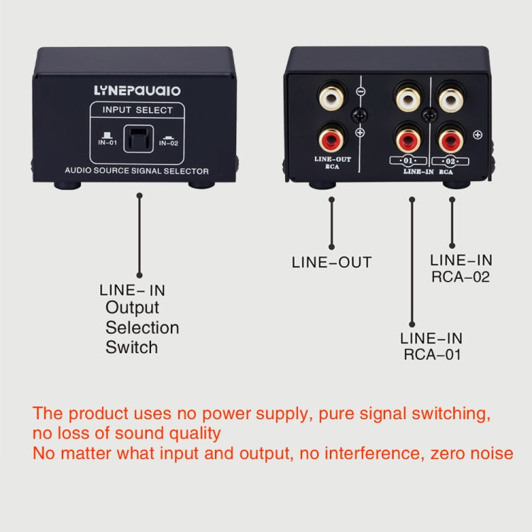 B101 2 In 1 Out (1 In 2 Out) Audio Source Signal Selection Switcher Computer Speaker RCA Lossless Audio Source Switcher, B101