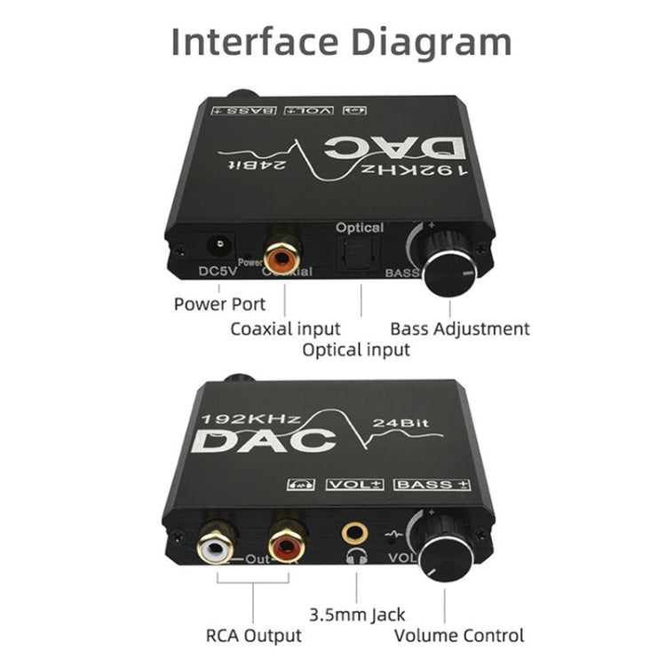 Digital To Analog Audio Converter Stereo Extractor DAC Amplifier Optical SPDIF 192Khz 24Bit – TPU