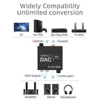 Digital To Analog Audio Converter Stereo Extractor DAC Amplifier Optical SPDIF 192Khz 24Bit – TPU
