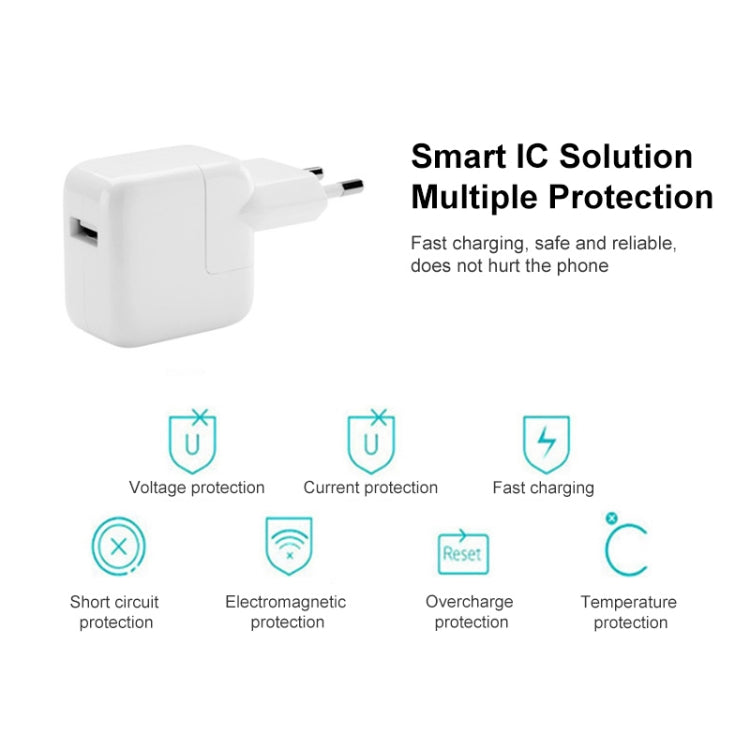 12W USB Charger + USB to 8 Pin Data Cable for iPad / iPhone / iPod... (iPad) #2