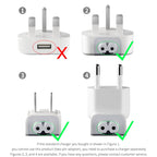 2 PCS XJ01 Power Adapter for iPad 10W 12W Charger & MacBook Series Charger, EU Plug, EU Plug