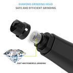 Electric Dog Cat Nail Polisher Portable Nail Clipper File Kit Pet Paw Tools, Nail Clipper