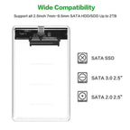 2.5 Inch SATA to USB 3.1 Gen 2 Portable Enclosure – Shockproof