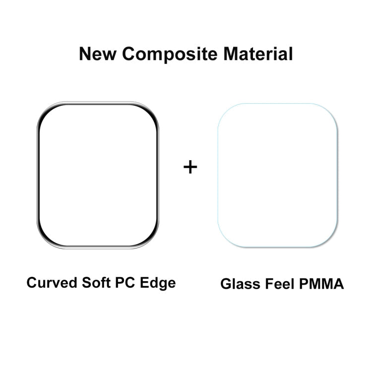 ENKAY Hat-Prince 3D Full Coverage Soft PC Edge + PMMA HD Screen Protector Film For Apple Watch Series 9 / 8 / 7 45mm, 1 PCS, 2 PCS, 5 PCS, 10 PCS