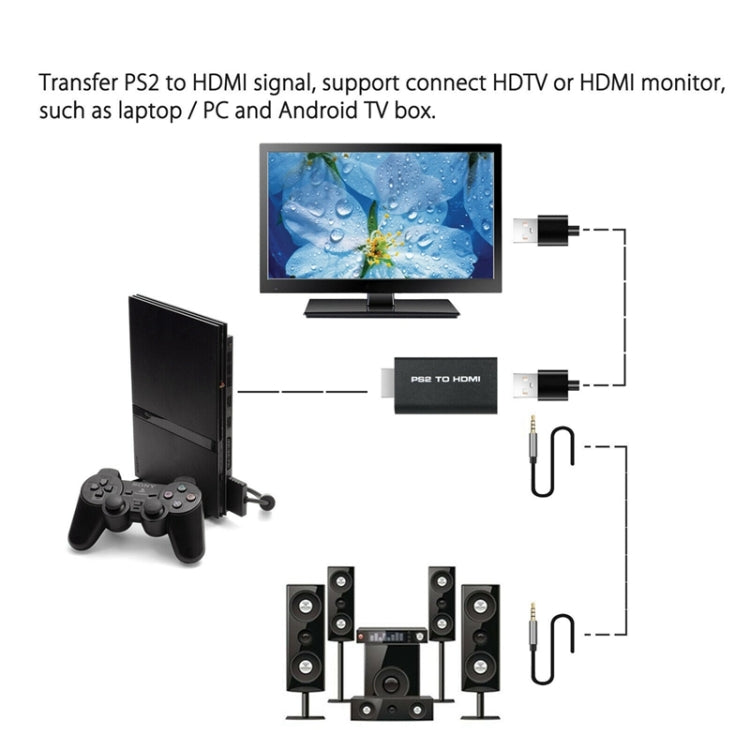 PS2 to HDMI Video Converter with 3.5mm Output – TPU