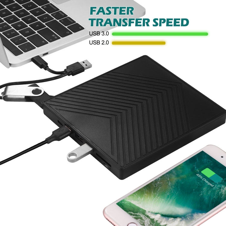 6-in-1 CD and DVD Recorder External USB 3.0 Optical Drive – Ultra-thin, Plug-and-play