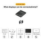 X9 HD Multimedia Player 4K Video Loop USB External Media Player AD Player