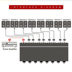 100W 1 In 8 Out Power Amplifier Box Distribute Switcher Loudspeaker