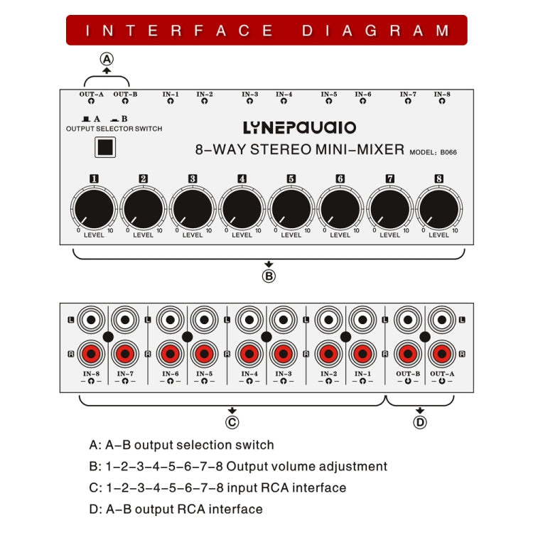 B066 Mini Stereo 8 Channel RCA Non Source Sound Passive Mixer, No Power Supply, 8 Channel RCA – TPU
