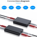 G1 RCA Audio Common Ground Isolator Anti-jamming Noise Reduction Filter Eliminates Bluetooth Receiver, G1 RCA