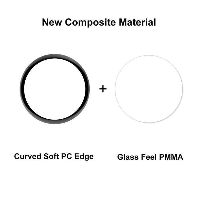 For Samsung Galaxy Watch5 40mm ENKAY 3D PC + PMMA HD Full Coverage Screen Protector Film, 1 PCS, 2 PCS, 5 PCS, 10 PCS – Screen Protector, TPU