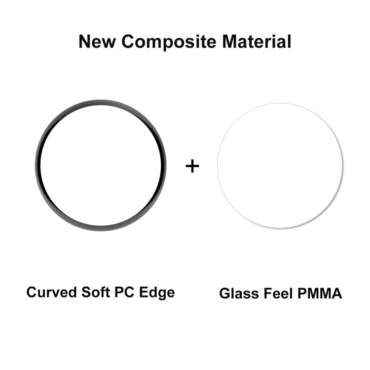 For Xiaomi Watch S1 Pro ENKAY 3D Full Coverage Screen Protector Film, 1 PCS, 2 PCS, 5 PCS, 10 PCS – Screen Protector, TPU