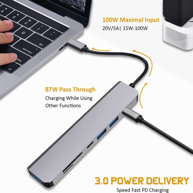 USB C Hub 7-in-1 USB C Multiport Adapter withHDMI 100W PD and SD/TF Card Reader – Card Slot, TPU, 4K