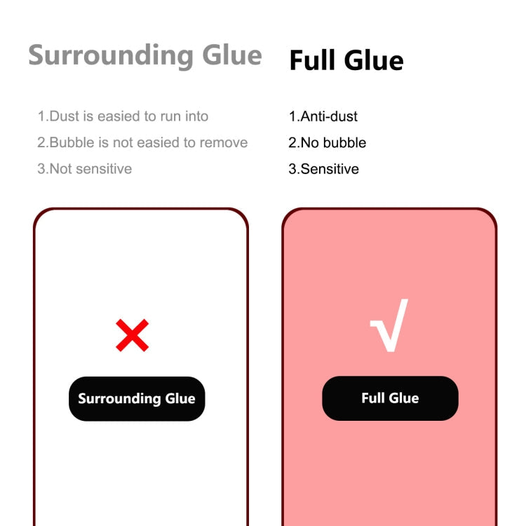 For Samsung Galaxy S23 5G ENKAY Full Glue 0.2mm Tempered Glass Full Film, Support Fingerprint Unlock – Tempered Glass, Screen Protector, For Samsung Galaxy S23 5G(1pcs), For Samsung Galaxy S23 5G(2pcs), For Samsung Galaxy S23 5G(5pcs)