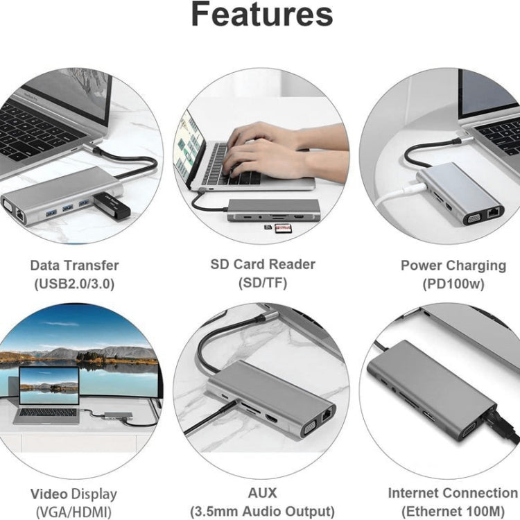 USB C HUB, USB C Adapter 11 in 1 Dongle with 4K HDMI, VGA, Type C PD, USB3.0, RJ45 Ethernet, SD/TF Card Reader, 3.5mm AUX, Docking Station Compatible with MacBook Pro/Air, Other Type C Laptops Devices – Flip, TPU, 4K