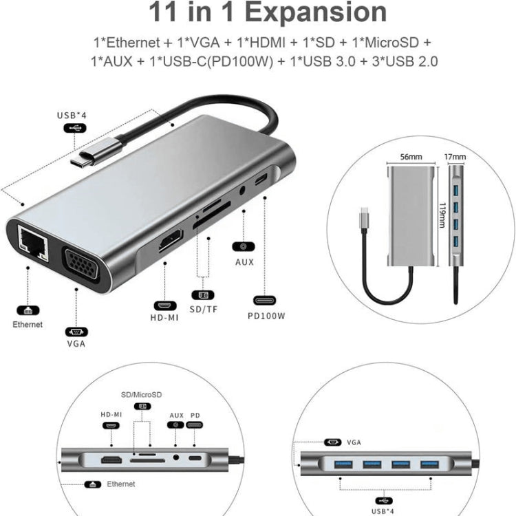 USB C HUB, USB C Adapter 11 in 1 Dongle with 4K HDMI, VGA, Type C PD, USB3.0, RJ45 Ethernet, SD/TF Card Reader, 3.5mm AUX, Docking Station Compatible with MacBook Pro/Air, Other Type C Laptops Devices – Flip, TPU, 4K