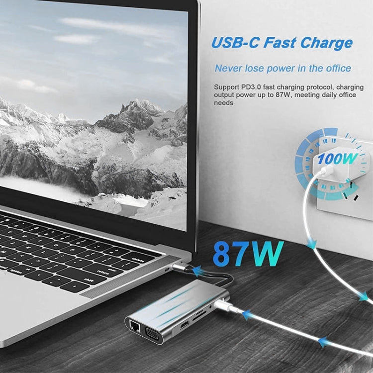 USB C HUB, USB C Adapter 11 in 1 Dongle with 4K HDMI, VGA, Type C PD, USB3.0, RJ45 Ethernet, SD/TF Card Reader, 3.5mm AUX, Docking Station Compatible with MacBook Pro/Air, Other Type C Laptops Devices – Flip, TPU, 4K