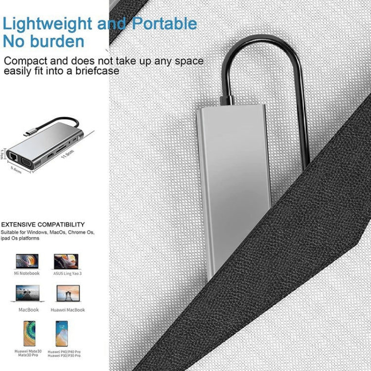 USB C HUB, USB C Adapter 11 in 1 Dongle with 4K HDMI, VGA, Type C PD, USB3.0, RJ45 Ethernet, SD/TF Card Reader, 3.5mm AUX, Docking Station Compatible with MacBook Pro/Air, Other Type C Laptops Devices – Flip, TPU, 4K