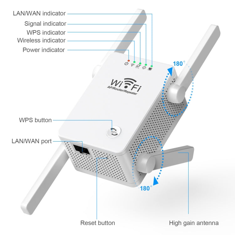 U8 300Mbps Wireless WiFi Repeater Extender Router Wi-Fi Signal Amplifier WiFi Booster, US Plug, EU Plug – Durable Build, Easy to Use