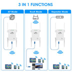 U8 300Mbps Wireless WiFi Repeater Extender Router Wi-Fi Signal Amplifier WiFi Booster, US Plug, EU Plug – Durable Build, Easy to Use