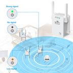 U8 300Mbps Wireless WiFi Repeater Extender Router Wi-Fi Signal Amplifier WiFi Booster, US Plug, EU Plug – Durable Build, Easy to Use