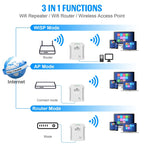 U8 300Mbps Wireless WiFi Repeater Extender Router Wi-Fi Signal Amplifier WiFi Booster, US Plug, EU Plug – Durable Build, Easy to Use
