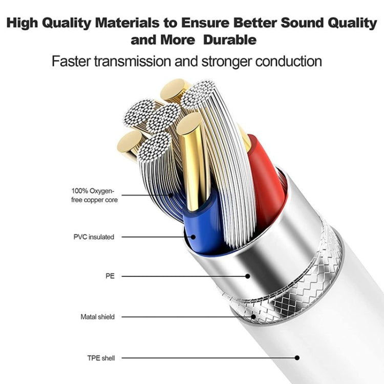 Cable – 1m 8 Pin to USB + MIDI Electronic Music Instrument & OTG & Charging...