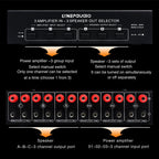 3 Input 3 Output Power Amplifier And Speaker Switcher Speaker Switch Splitter Comparator, B036
