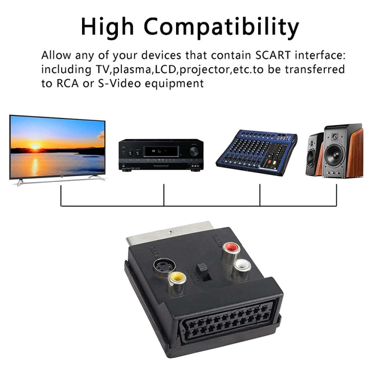 JUNSUNMAY 21 Pin Scart Male to Female S-Video 3 RCA Adapter Switchable in Out Audio Converter – TPU