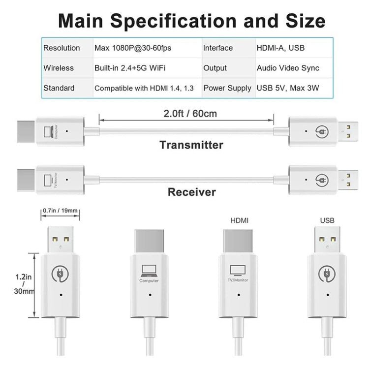 Wireless HDMI Transmitter and Receiver Kit, HDMI Wireless Extender Adapter, 1080P 60fps Video Audio Projecting for PC, Laptop, Camera to HDTV/Projector – Durable Build, Easy to Use