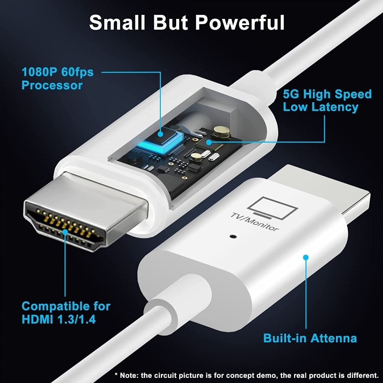Wireless HDMI Transmitter and Receiver Kit, HDMI Wireless Extender Adapter, 1080P 60fps Video Audio Projecting for PC, Laptop, Camera to HDTV/Projector – Durable Build, Easy to Use