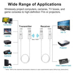 Wireless HDMI Transmitter and Receiver Kit, HDMI Wireless Extender Adapter, 1080P 60fps Video Audio Projecting for PC, Laptop, Camera to HDTV/Projector – Durable Build, Easy to Use