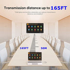 Wireless HDMI Transmitter and Receiver Kit, HDMI Wireless Extender Adapter, 1080P 60fps Video Audio Projecting for PC, Laptop, Camera to HDTV/Projector – Durable Build, Easy to Use
