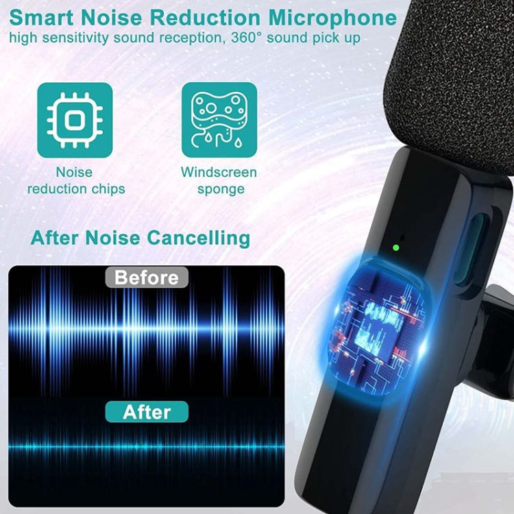 Lavalier Wireless Noise Reduction Microphone for Phone / Camera / Laptop / MacBook with 3.5mm Receiver, One by One, One by Two