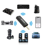 Lavalier Wireless Noise Reduction Microphone for Phone / Camera / Laptop / MacBook with 3.5mm Receiver, One by One, One by Two