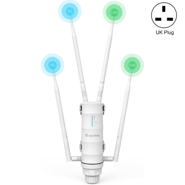 WAVLINK WN572HP3 AC1200 Dual Band Weatherproof Wireless Router Outdoor WiFi Extender, US Plug, EU Plug, UK Plug, AU Plug – Waterproof UK Plug