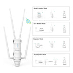 WAVLINK WN572HP3 AC1200 Dual Band Weatherproof Wireless Router Outdoor WiFi Extender, US Plug, EU Plug, UK Plug, AU Plug – Waterproof