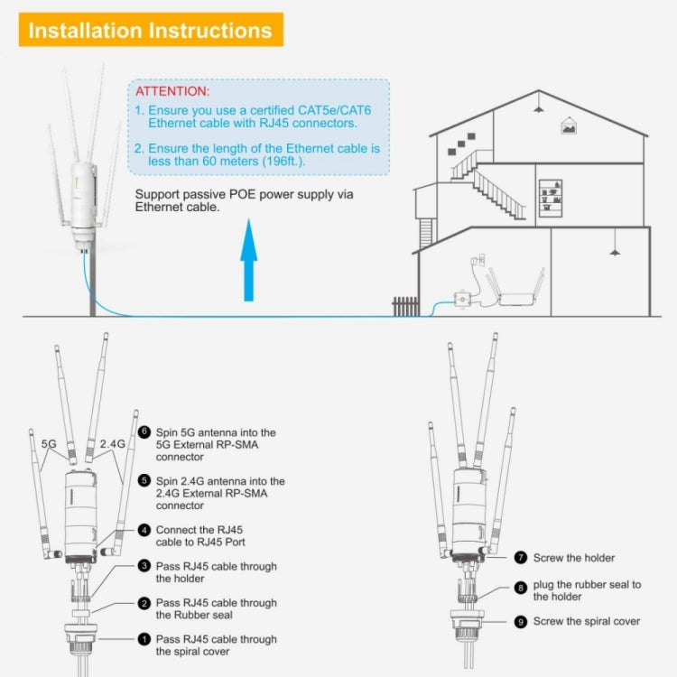 WAVLINK WN572HP3 AC1200 Dual Band Weatherproof Wireless Router Outdoor WiFi Extender, US Plug, EU Plug, UK Plug, AU Plug – Waterproof