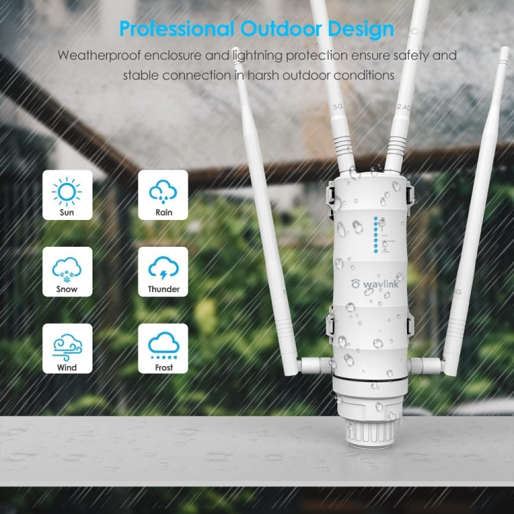 WAVLINK WN572HP3 AC1200 Dual Band Weatherproof Wireless Router Outdoor WiFi Extender, US Plug, EU Plug, UK Plug, AU Plug – Waterproof