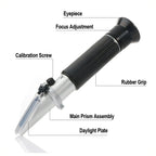 Salinity Meter RZ118