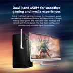 LB-LINK WDN650A For Decktop Computer Laptop Dual Band 650M Wireless USB Network Card – Durable Build, Easy to Use