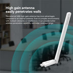 LB-LINK WDN650A For Decktop Computer Laptop Dual Band 650M Wireless USB Network Card – Durable Build, Easy to Use