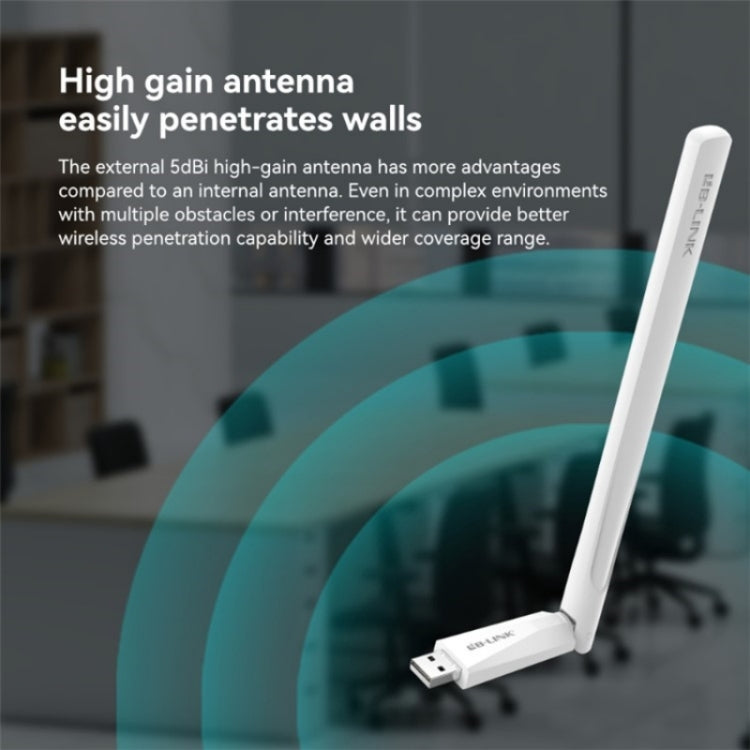 LB-LINK WDN650A For Decktop Computer Laptop Dual Band 650M Wireless USB Network Card – Durable Build, Easy to Use