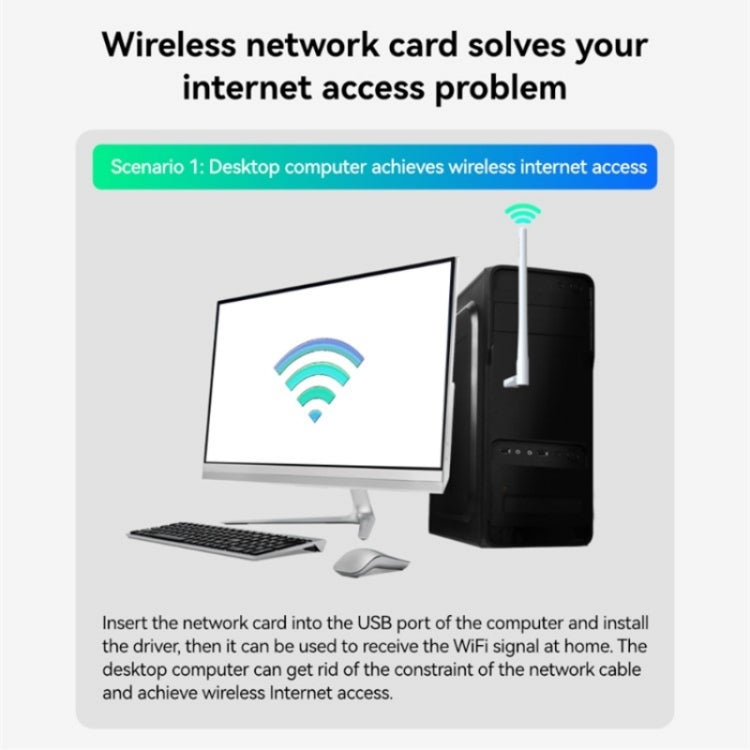 LB-LINK WDN650A For Decktop Computer Laptop Dual Band 650M Wireless USB Network Card – Durable Build, Easy to Use