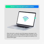 LB-LINK WDN650A For Decktop Computer Laptop Dual Band 650M Wireless USB Network Card – Durable Build, Easy to Use
