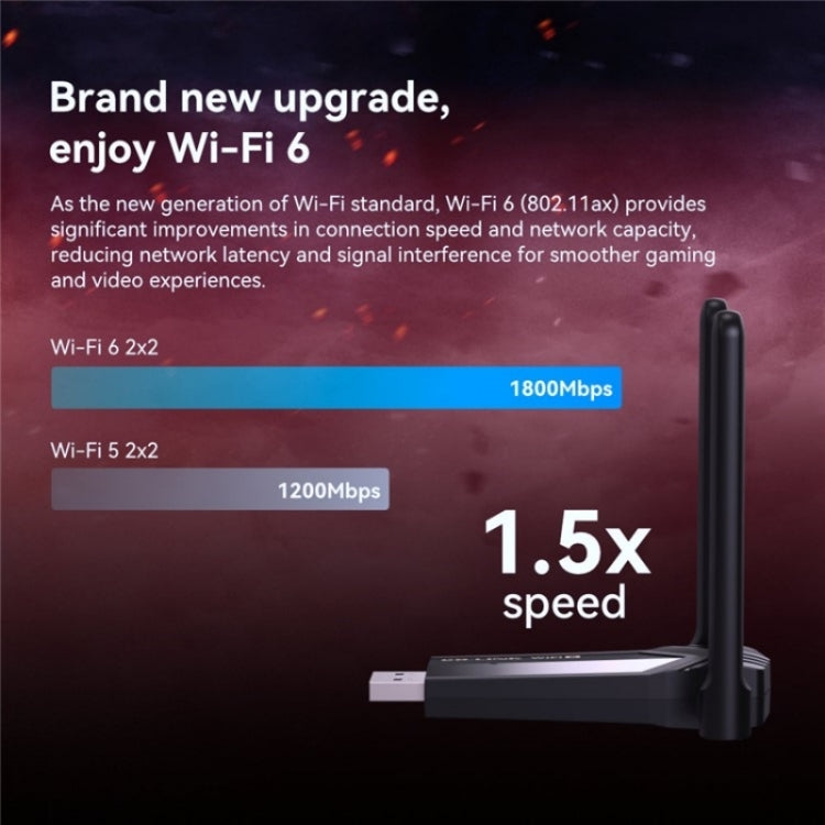LB-LINK WDN1800H Esports Gaming USB 3.0 WiFi6 AX1800M Gigabit Wireless Network Card – Durable Build, Easy to Use