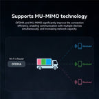 LB-LINK WDN1800H Esports Gaming USB 3.0 WiFi6 AX1800M Gigabit Wireless Network Card – Durable Build, Easy to Use