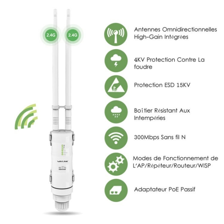 WAVLINK WN570HN2 With PoE Powered WAN/ AP / Repeater Mode 300Mbps Outdoor Router, US Plug, UK Plug, EU Plug, AU Plug – Data Transmission